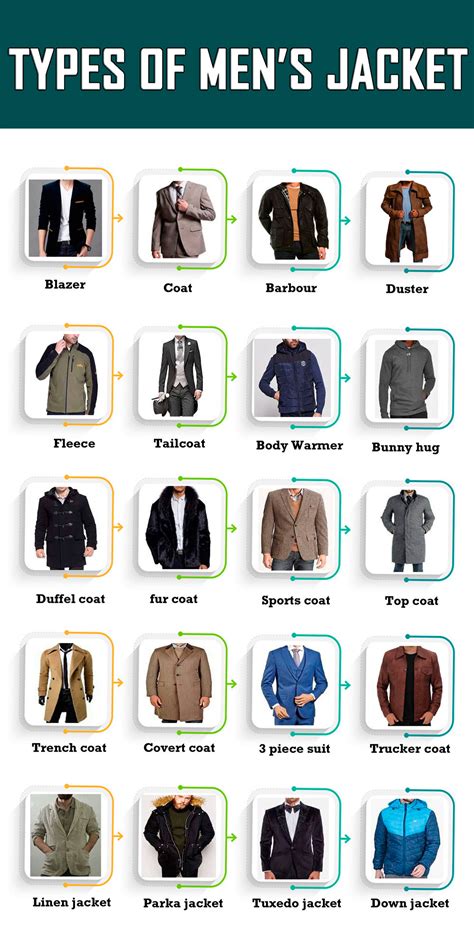 types of jackets.